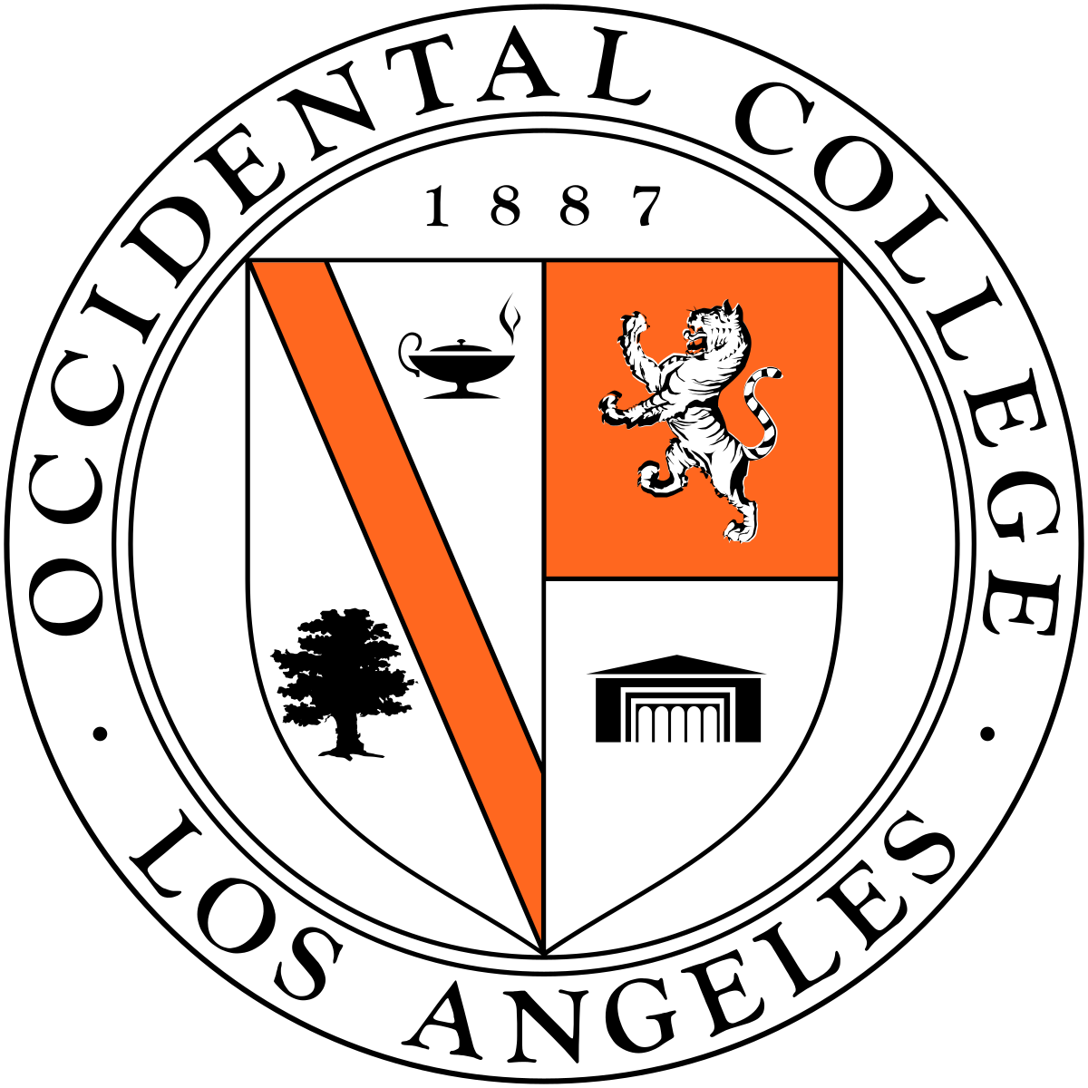 Oxy logo